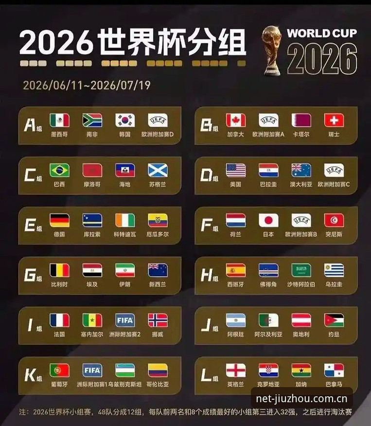 九州体育app下载安装 2026美加墨世界杯德国队名单完整指南:九州体育app下载安装后如何高效追踪赛事