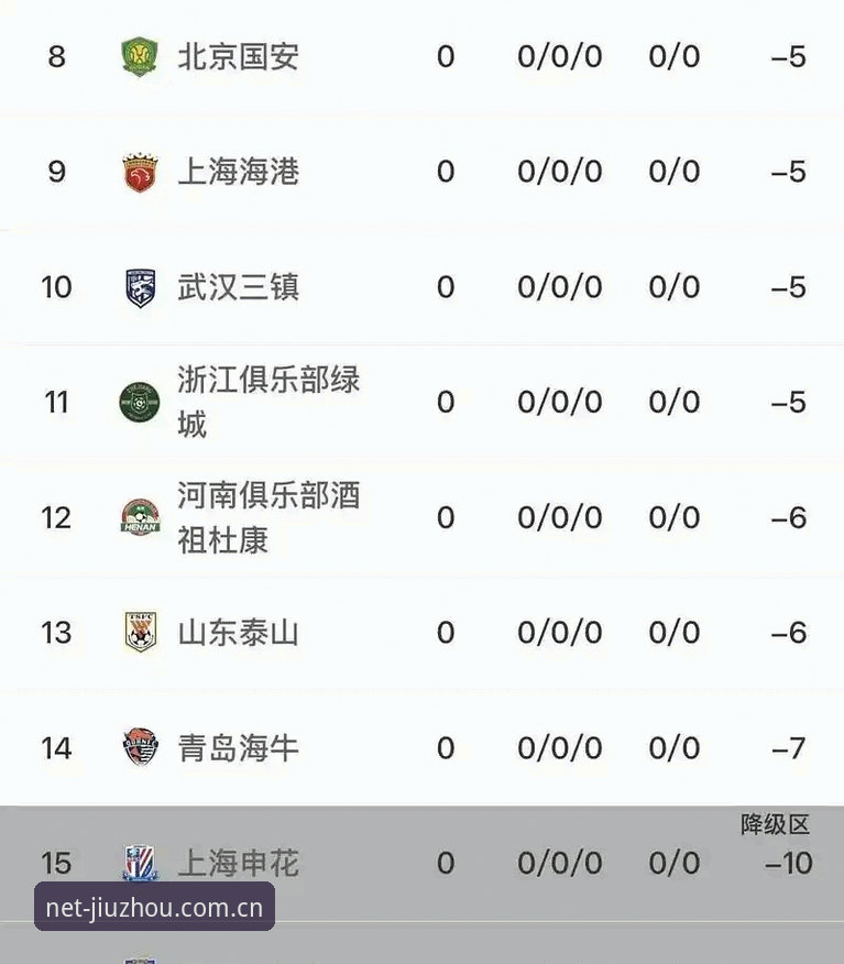 九州体育无卡顿体验 足协公布第三批禁足名单,九州体育官网用户热议行业变革新动态