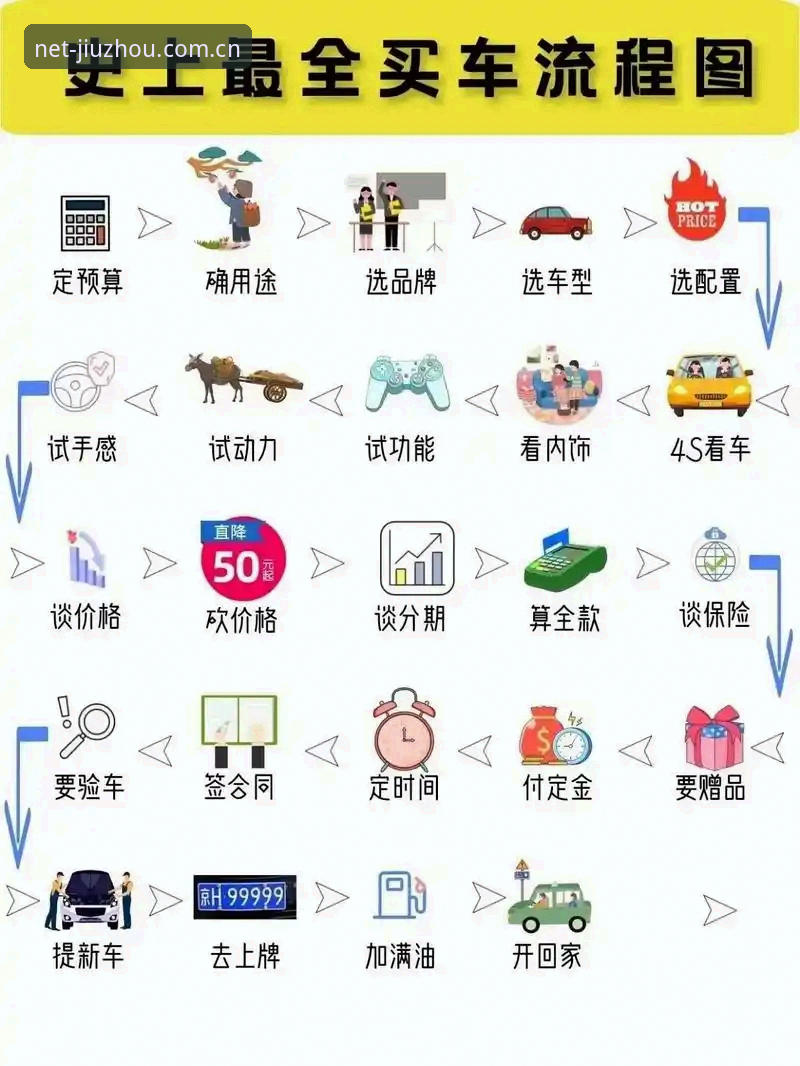 九州体育官网使用必备知识：官方入口与下载安装全流程指南